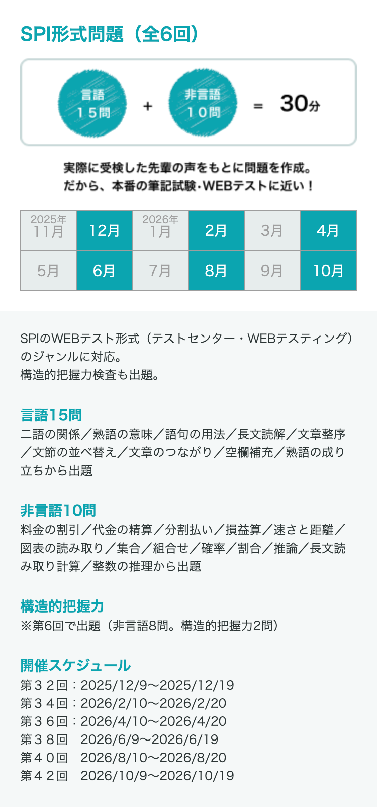 SPI形式問題(全6回)
言語
【非言語:
+
= 30分
15
101
実際に受検した先輩の声をもとに問題を作成。
だから、本番の筆記試験・WEBテストに近い!
2025年
2026年
11月 12月
1月
2月
3月
4月
5月
6月
7月
8月
9月
10月
SPIのWEBテスト形式 (テストセンター WEBテスティング)
のジャンルに対応。
構造的把握力検査も出題。
言語15問
二語の関係/熟語の意味 / 語句の用法/ 長文読解/文章整序
/文節の並べ替え/文章のつながり/空欄補充/熟語の成り
立ちから出題
非言語10問
料金の割引/代金の精算/分割払い/損益算/速さと距離/
図表の読み取り/集合/組合せ/確率/割合/推論/長文読
み取り計算/整数の推理から出題
構造的把握力
※第6回で出題 (非言語8問。 構造的把握力2問)
開催スケジュール
第32回: 2025/12/9~2025/12/19
第34回: 2026/2/10~2026/2/20
36 2026/4/10~2026/4/20
第38回 2026/6/9~2026/6/19
第40回 2026/8/10~2026/8/20
第42回 2026/10/9~2026/10/19