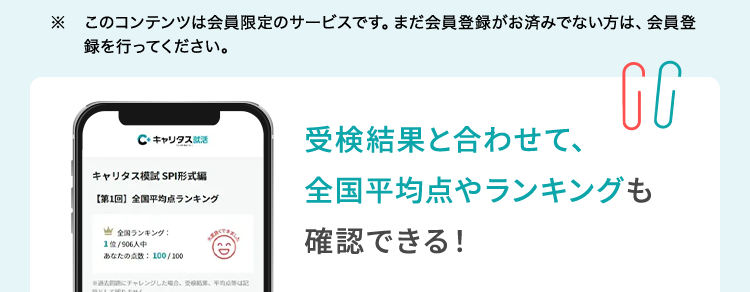 このコンテンツは会員限定のサービスです。 まだ会員登録がお済みでない方は、 会員登
録を行ってください。
GG
C キャリタス就活
受検結果と合わせて、
キャリタス模試 SPI形式編
[第1回] 全国平均点ランキング
全国ランキング
1位/906人中
あなたの点数:100/100
にチャレンジした場合、記
全国平均点やランキングも
確認できる!