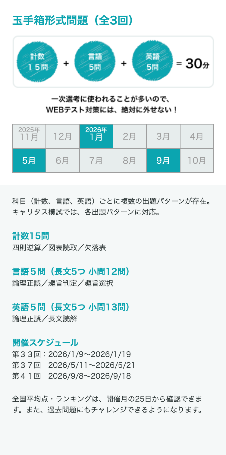 玉手箱形式問題 (全3回)
計数
英語
+
+
15M
5 問
15問
=30分
一次選考に使われることが多いので、
WEBテスト対策には、 絶対に外せない!
2025年
2026年
11月
12月
1月
2月
3月
4月
5月
6月
7月
8月
9月
10月
科目(計数、言語、英語) ごとに複数の出題パターンが存在。
キャリタス模試では、各出題パターンに対応。
計数15問
四則逆算/図表読取/欠落表
言語5問 (長文5つ 小間12問)
論理正誤/趣旨判定/趣旨選択
英語5問 (長文5つ 小問13問)
論理正誤/長文読解
開催スケジュール
第33回: 2026/1/9~2026/1/19
第37回 2026/5/11~2026/5/21
第41回 2026/9/8~2026/9/18
全国平均点・ランキングは、 開催月の25日から確認できま
す。 また、過去問題にもチャレンジできるようになります。